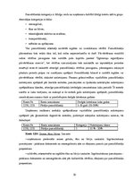 Prakses atskaite 'Prakses atskaite zemnieku saimniecībā', 10.