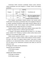 Prakses atskaite 'Prakses atskaite zemnieku saimniecībā', 28.