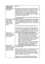 Konspekts '"Mērkaķis" Lasītāja dienasgrāmata', 1.