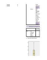 Paraugs 'Vienfaktora dispersijas analīze', 4.