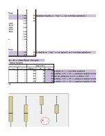 Paraugs 'Vienfaktora dispersijas analīze', 9.