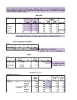 Paraugs 'Vienfaktora dispersijas analīze', 20.