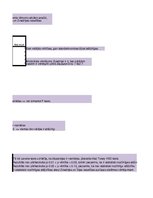 Paraugs 'Vienfaktora dispersijas analīze', 22.