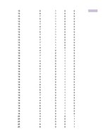 Paraugs 'Vienfaktora dispersijas analīze', 27.