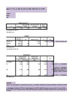 Paraugs 'Vienfaktora dispersijas analīze', 29.