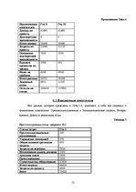 Biznesa plāns 'Бизнес план', 12.