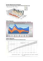 Konspekts 'Diagrammu veidi', 5.