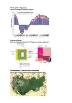 Konspekts 'Diagrammu veidi', 6.