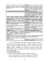 Diplomdarbs 'SIA "Evor" konkurētspējas pilnveidošanas iespējas apsardzes un drošības pakalpoj', 42.