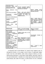 Diplomdarbs 'SIA "Evor" konkurētspējas pilnveidošanas iespējas apsardzes un drošības pakalpoj', 44.