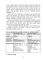 Diplomdarbs 'SIA "Evor" konkurētspējas pilnveidošanas iespējas apsardzes un drošības pakalpoj', 76.