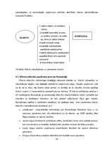 Diplomdarbs 'SIA "Evor" konkurētspējas pilnveidošanas iespējas apsardzes un drošības pakalpoj', 86.