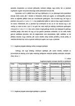 Referāts 'Garšaugu dārzs uz manas palodzes', 13.