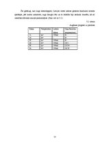 Referāts 'Garšaugu dārzs uz manas palodzes', 14.