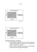 Referāts 'Garšaugu dārzs uz manas palodzes', 17.