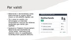 Prezentācija 'Interneta brīvība Nīderlandē', 2.