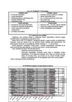 Biznesa plāns 'Biznesa plāns "PC market"', 10.