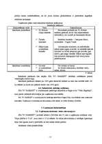 Biznesa plāns 'Biznesa plāns "PC market"', 12.