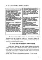 Diplomdarbs 'Japāņu menedžmenta elementu izmantošanas iespējas Latvijas uzņēmumu personālvadī', 14.