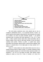 Diplomdarbs 'Japāņu menedžmenta elementu izmantošanas iespējas Latvijas uzņēmumu personālvadī', 21.