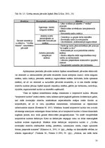 Diplomdarbs 'Japāņu menedžmenta elementu izmantošanas iespējas Latvijas uzņēmumu personālvadī', 33.