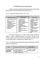 Diplomdarbs 'Japāņu menedžmenta elementu izmantošanas iespējas Latvijas uzņēmumu personālvadī', 35.
