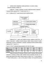 Diplomdarbs 'Japāņu menedžmenta elementu izmantošanas iespējas Latvijas uzņēmumu personālvadī', 49.
