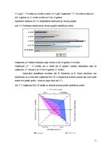Diplomdarbs 'Japāņu menedžmenta elementu izmantošanas iespējas Latvijas uzņēmumu personālvadī', 51.