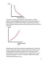 Konspekts 'Makroekonomika. Mikroekonomika. Cenas un tirgi, tirgus struktūra. Piedāvājums, p', 6.