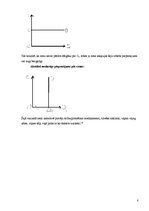 Konspekts 'Makroekonomika. Mikroekonomika. Cenas un tirgi, tirgus struktūra. Piedāvājums, p', 8.