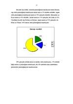 Referāts '11.d klases skolēnu personvārdu izpēte', 17.