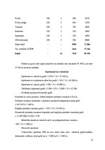 Referāts 'Viesnīcas "Sun Hotel" finanšu rādītāju analīze', 6.