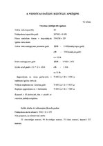 Referāts 'Viesnīcas "Sun Hotel" finanšu rādītāju analīze', 22.