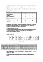 Konspekts 'Uzņēmējdarbības plānošana', 9.