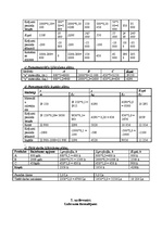 Konspekts 'Uzņēmējdarbības plānošana', 12.