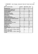 Referāts 'CSDD kampaņas "Gaismaszīme" ziņojuma efektivitāte vides reklāmā, tā novērtējums ', 41.