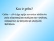 Prezentācija 'Griba un sabiedriskā brīvība, atšķirīgais', 2.