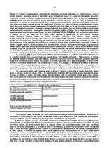 Referāts 'Vadībzinība jeb menedžments', 22.