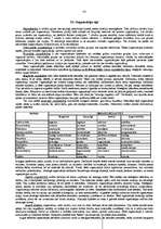 Referāts 'Vadībzinība jeb menedžments', 42.