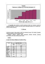 Paraugs 'Statistiskā grupēšana', 4.