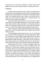 Referāts 'A/s "Valmieras piens", saimnieciskās darbības analīze', 25.