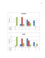 Referāts 'Nevienādību, kas satur parametru, atrisināšana', 26.