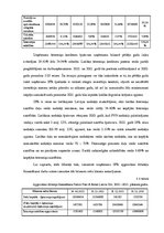 Prakses atskaite 'Uzņēmums "Statoil Fuel & Retail Latvia" SIA', 22.