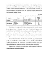 Prakses atskaite 'Uzņēmums "Statoil Fuel & Retail Latvia" SIA', 26.