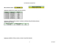 Konspekts 'Uzdevumi ar datumiem - MS Excel', 2.