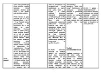 Konspekts 'Vecumposmu raksturojuma tabula', 3.