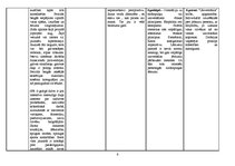 Konspekts 'Vecumposmu raksturojuma tabula', 6.