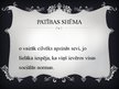 Prezentācija 'Patības un patības shēmu loma', 4.
