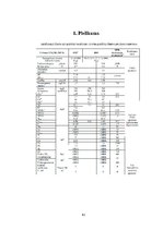 Diplomdarbs 'Dzeramā ūdens attīrīšanas stacijas projekts Skrīveros', 61.