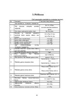 Diplomdarbs 'Dzeramā ūdens attīrīšanas stacijas projekts Skrīveros', 63.